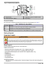 Preview for 167 page of Hach 5500sc SiO2 Operation Manual