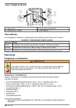 Preview for 226 page of Hach 5500sc SiO2 Operation Manual