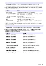 Preview for 237 page of Hach 5500sc SiO2 Operation Manual