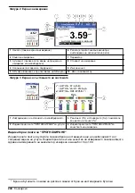 Preview for 244 page of Hach 5500sc SiO2 Operation Manual