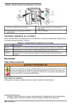 Preview for 246 page of Hach 5500sc SiO2 Operation Manual