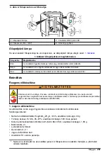 Preview for 267 page of Hach 5500sc SiO2 Operation Manual