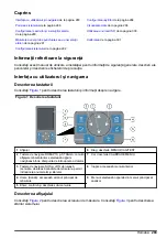 Preview for 283 page of Hach 5500sc SiO2 Operation Manual