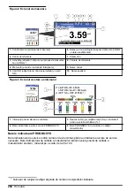 Preview for 284 page of Hach 5500sc SiO2 Operation Manual