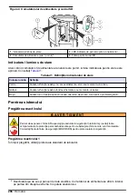 Preview for 286 page of Hach 5500sc SiO2 Operation Manual