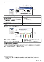 Preview for 325 page of Hach 5500sc SiO2 Operation Manual