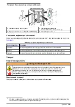 Preview for 327 page of Hach 5500sc SiO2 Operation Manual