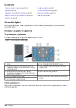 Preview for 344 page of Hach 5500sc SiO2 Operation Manual