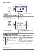 Preview for 345 page of Hach 5500sc SiO2 Operation Manual