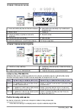 Preview for 365 page of Hach 5500sc SiO2 Operation Manual