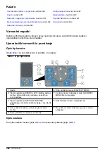 Preview for 384 page of Hach 5500sc SiO2 Operation Manual