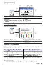 Preview for 385 page of Hach 5500sc SiO2 Operation Manual