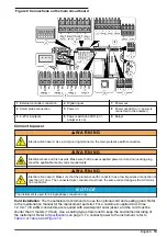 Предварительный просмотр 13 страницы Hach 5500sc Installation Manual