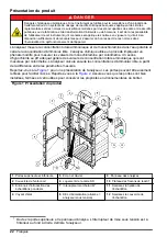 Предварительный просмотр 22 страницы Hach 5500sc Installation Manual