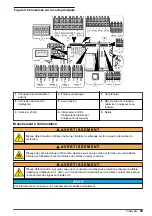 Предварительный просмотр 29 страницы Hach 5500sc Installation Manual