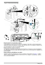 Предварительный просмотр 31 страницы Hach 5500sc Installation Manual