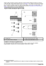 Предварительный просмотр 33 страницы Hach 5500sc Installation Manual