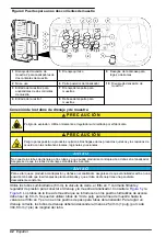 Предварительный просмотр 42 страницы Hach 5500sc Installation Manual