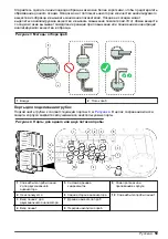 Предварительный просмотр 59 страницы Hach 5500sc Installation Manual