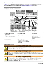 Предварительный просмотр 63 страницы Hach 5500sc Installation Manual