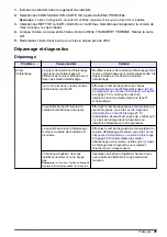 Preview for 25 page of Hach 5500sc Maintenance And Troubleshooting Manual