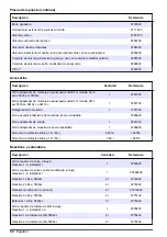 Preview for 50 page of Hach 5500sc Maintenance And Troubleshooting Manual