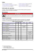 Preview for 52 page of Hach 5500sc Maintenance And Troubleshooting Manual