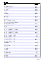 Preview for 81 page of Hach 5500sc Maintenance And Troubleshooting Manual