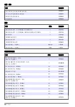 Preview for 82 page of Hach 5500sc Maintenance And Troubleshooting Manual