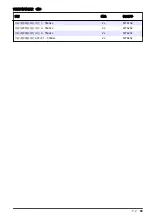 Preview for 83 page of Hach 5500sc Maintenance And Troubleshooting Manual