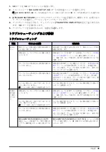 Preview for 91 page of Hach 5500sc Maintenance And Troubleshooting Manual