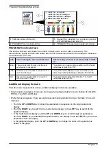 Preview for 7 page of Hach 5500sc Operations