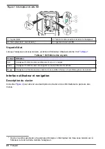 Preview for 22 page of Hach 5500sc Operations