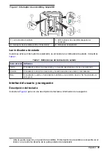 Preview for 41 page of Hach 5500sc Operations