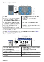 Preview for 42 page of Hach 5500sc Operations