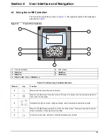 Preview for 19 page of Hach 6120118 User Manual