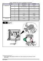 Preview for 42 page of Hach 8350.3 User Manual