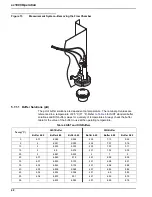 Предварительный просмотр 42 страницы Hach 8362sc User Manual