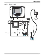 Предварительный просмотр 47 страницы Hach 8362sc User Manual