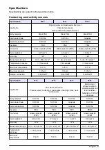 Preview for 3 page of Hach 8398 Series User Manual