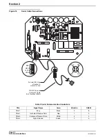 Preview for 22 page of Hach 8450 Instrument Manual