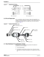 Preview for 24 page of Hach 8450 Instrument Manual