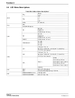 Preview for 32 page of Hach 8450 Instrument Manual