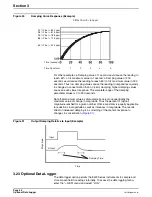 Preview for 44 page of Hach 8450 Instrument Manual