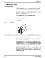 Preview for 21 page of Hach 900 MAX Instrument Manual