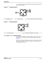 Preview for 30 page of Hach 900 MAX Instrument Manual