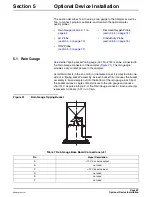 Preview for 71 page of Hach 900 MAX Instrument Manual