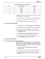 Preview for 75 page of Hach 900 MAX Instrument Manual