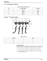 Preview for 92 page of Hach 900 MAX Instrument Manual