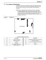 Preview for 103 page of Hach 900 MAX Instrument Manual